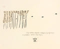 Sky Path (The Way in the Sky) by Chul Soo Lee - Davidson Galleries
